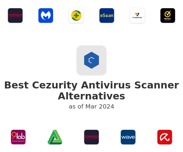 Best Cezurity Antivirus Scanner Alternatives