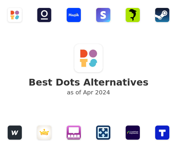 Best Dots Alternatives