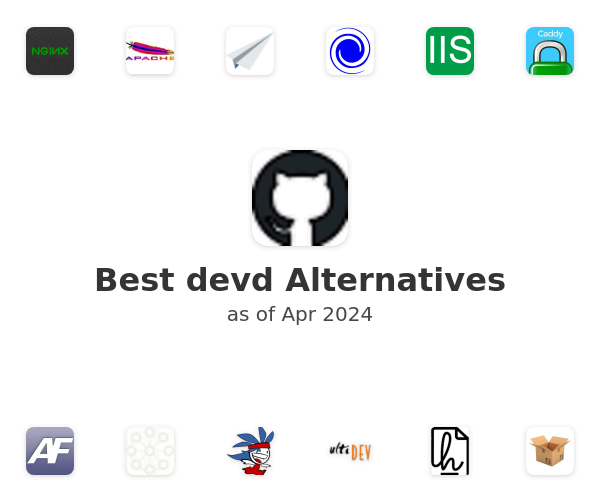 Best devd Alternatives