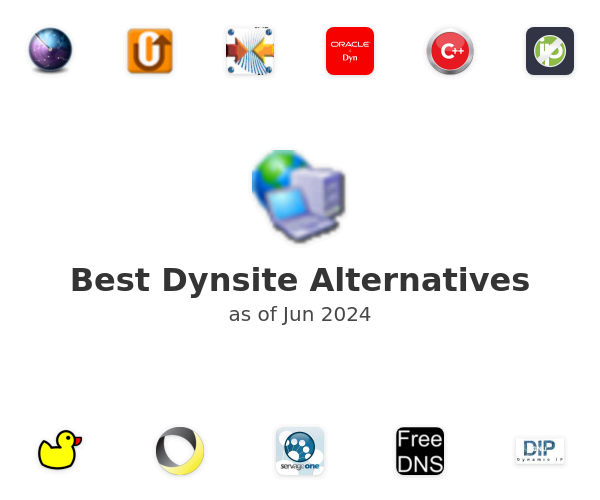 Best Dynsite Alternatives