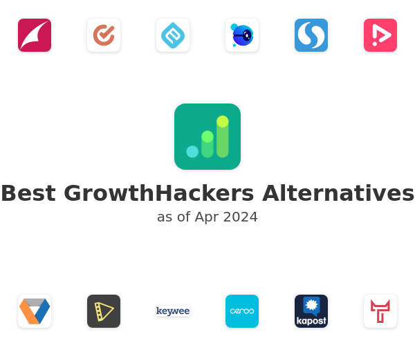 Best GrowthHackers Alternatives