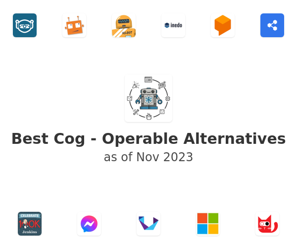 Best Cog - Operable Alternatives