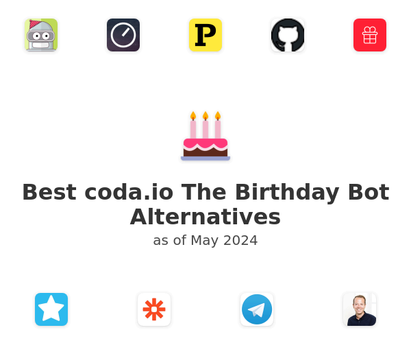 Best coda.io The Birthday Bot Alternatives