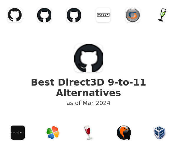 Best Direct3D 9-to-11 Alternatives