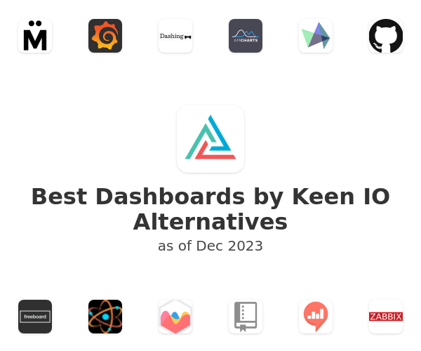 Best Dashboards by Keen IO Alternatives