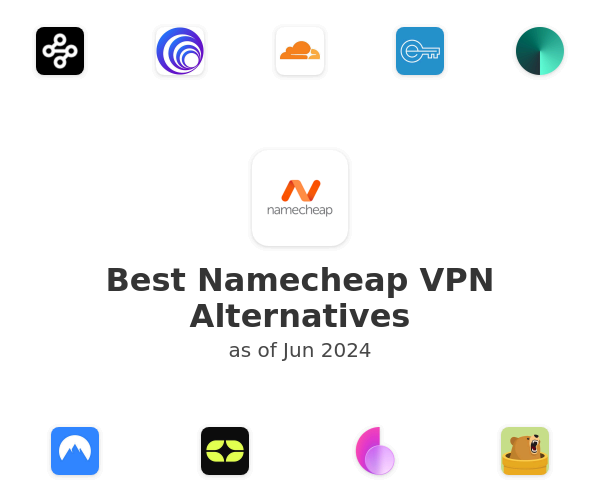 Best Namecheap VPN Alternatives