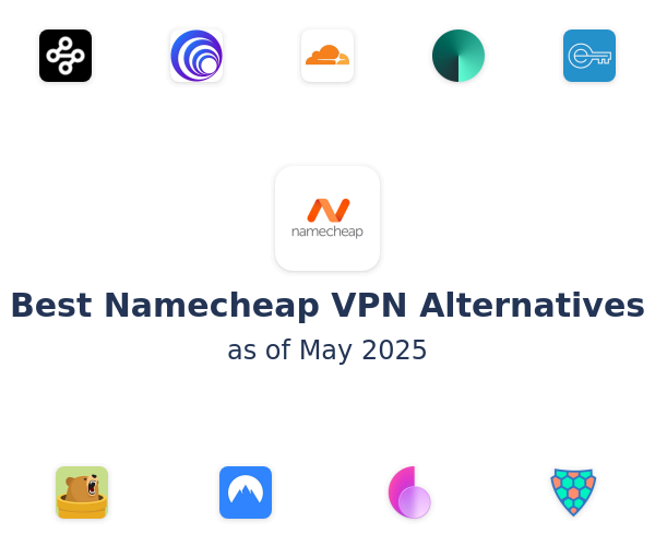 Best Namecheap VPN Alternatives