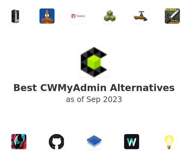Best CWMyAdmin Alternatives