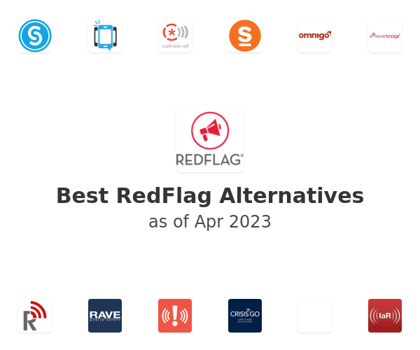 Best RedFlag Alternatives