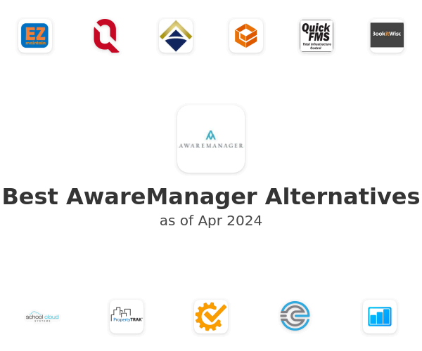 Best AwareManager Alternatives