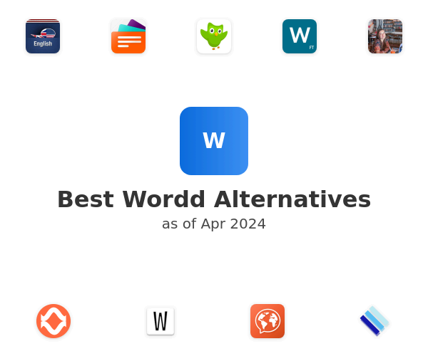 Best Wordd Alternatives