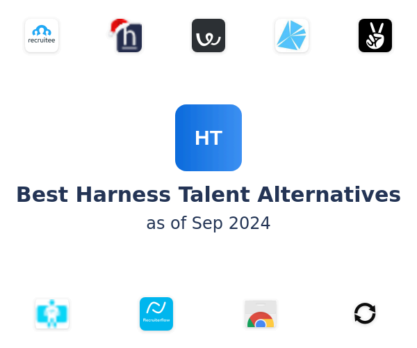 Best Harness Talent Alternatives