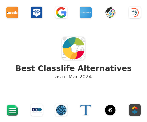 Best Classlife Alternatives