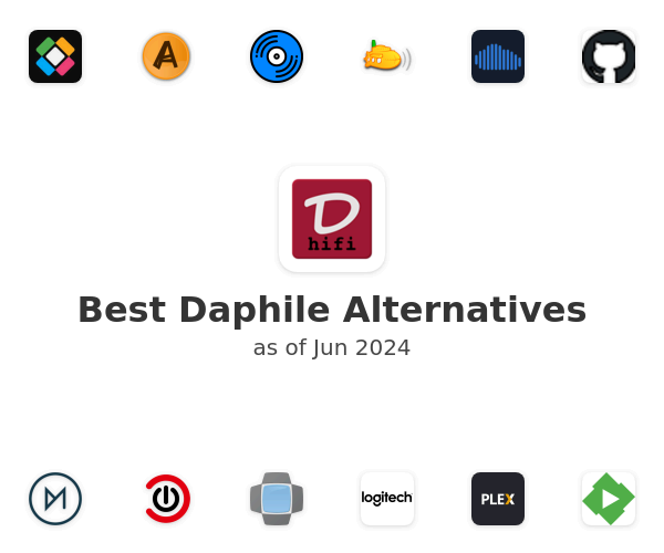Best Daphile Alternatives