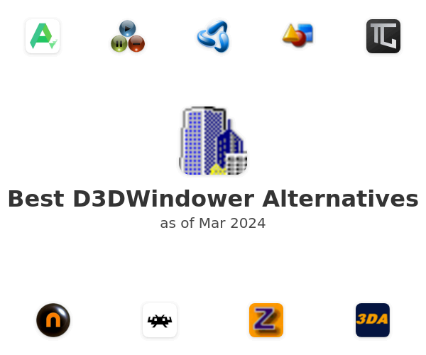 Best D3DWindower Alternatives