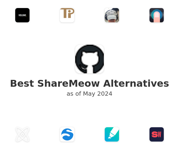 Best ShareMeow Alternatives