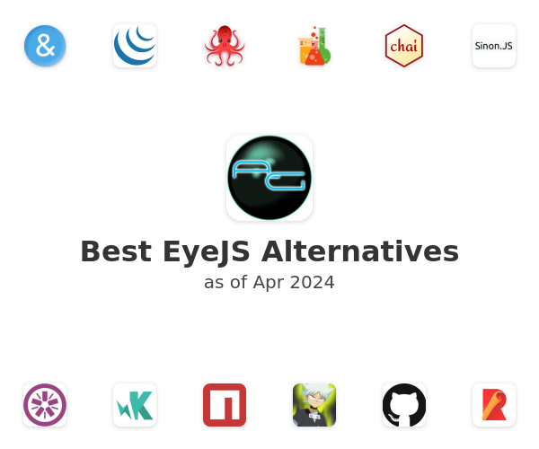 Best EyeJS Alternatives