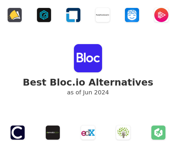 Best Bloc.io Alternatives