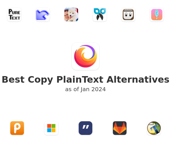 Best Copy PlainText Alternatives