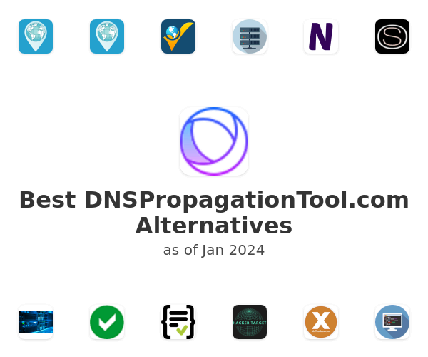 Best DNSPropagationTool.com Alternatives