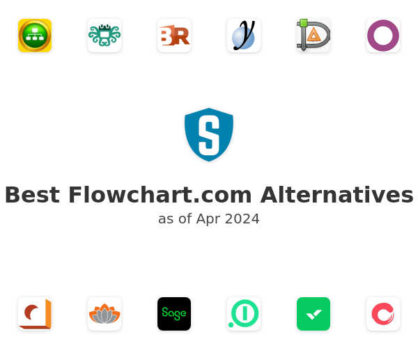 Best Flowchart.com Alternatives