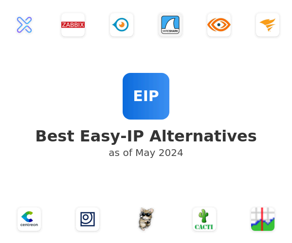 Best Easy-IP Alternatives