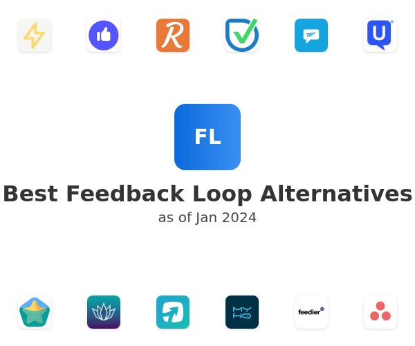 Best Feedback Loop Alternatives