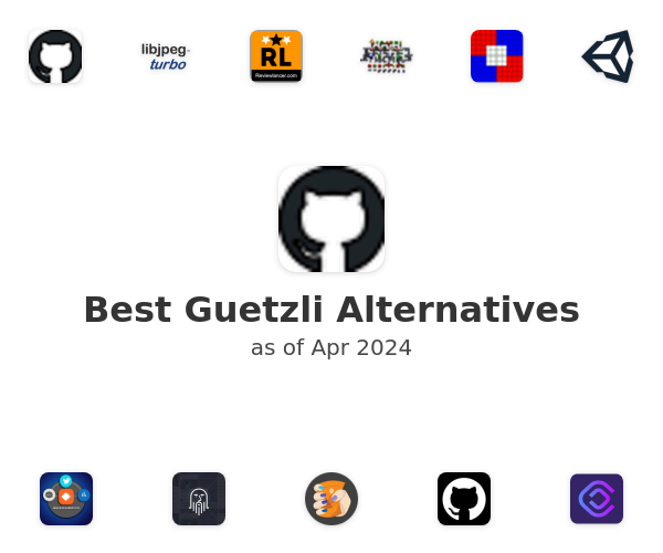 Best Guetzli Alternatives