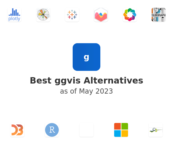 Best ggvis Alternatives