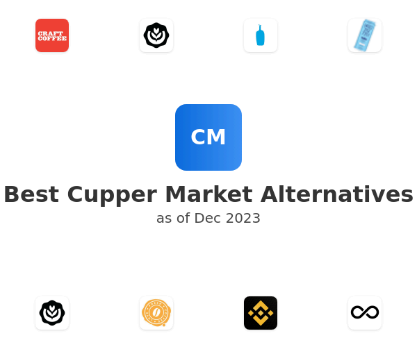 Best Cupper Market Alternatives