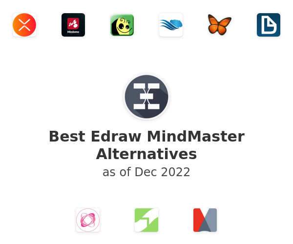 Best Edraw MindMaster Alternatives