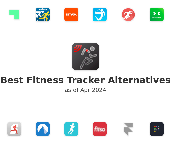 Best Fitness Tracker Alternatives