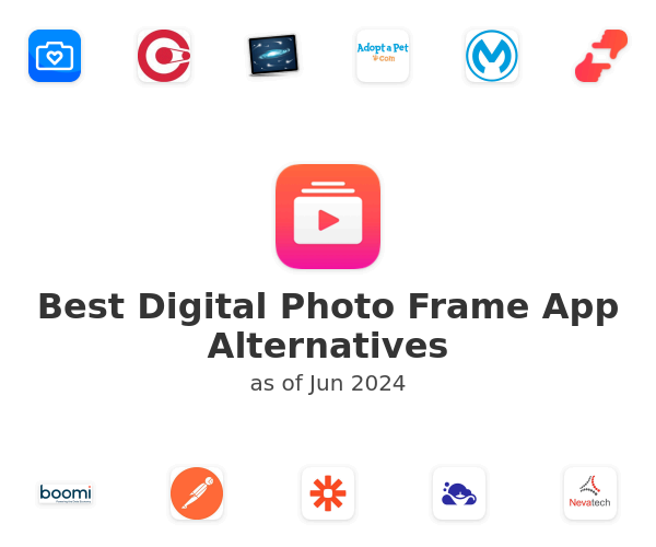 Best Digital Photo Frame App Alternatives