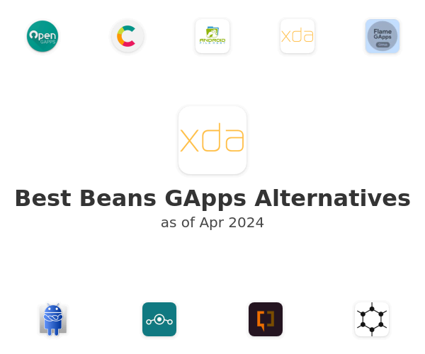 Best Beans GApps Alternatives