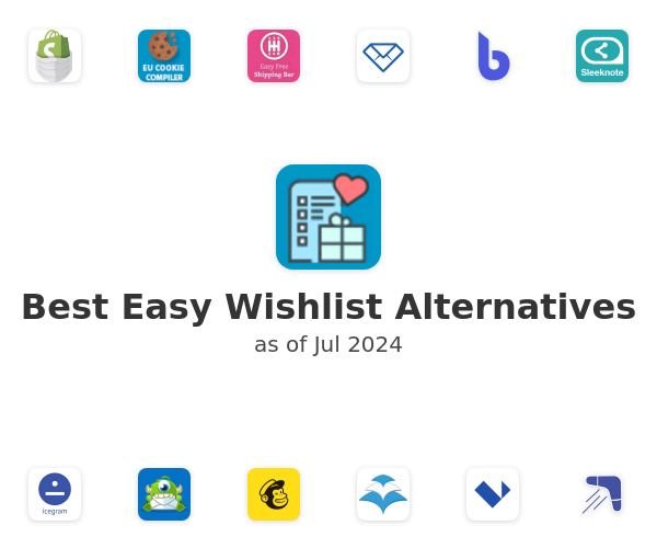 Best Easy Wishlist Alternatives