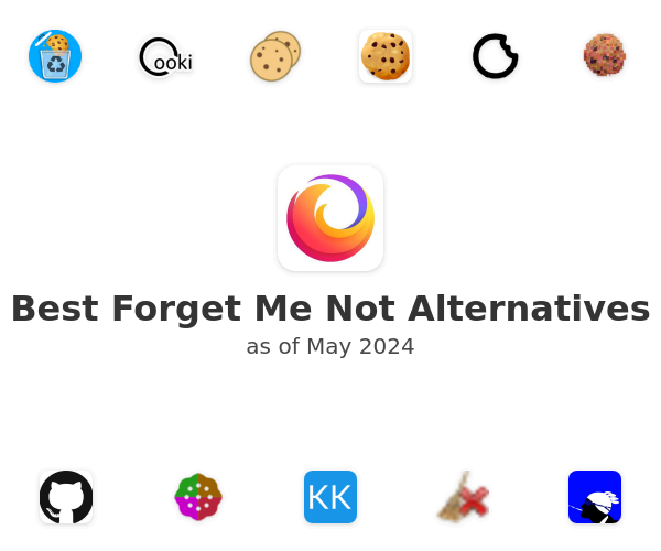 Best Forget Me Not Alternatives
