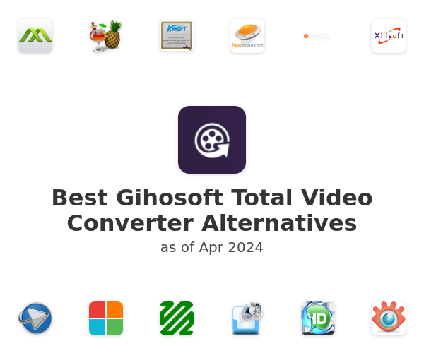 Best Gihosoft Total Video Converter Alternatives