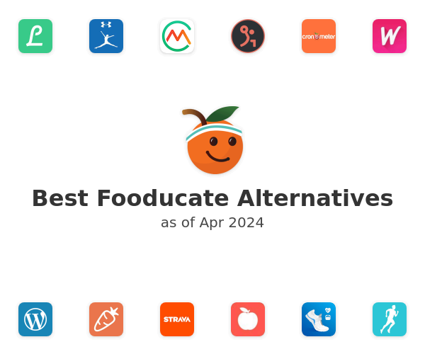 Best Fooducate Alternatives