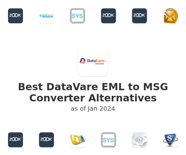 Best DataVare EML to MSG Converter Alternatives