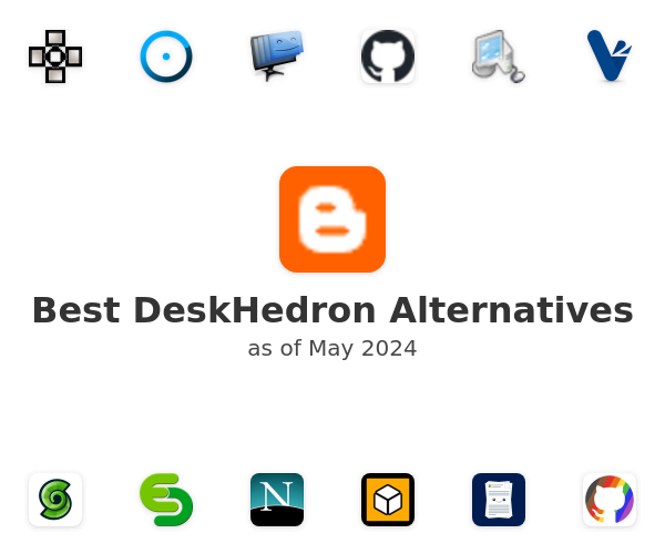 Best DeskHedron Alternatives