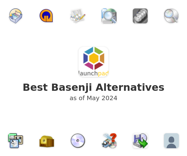 Best Basenji Alternatives