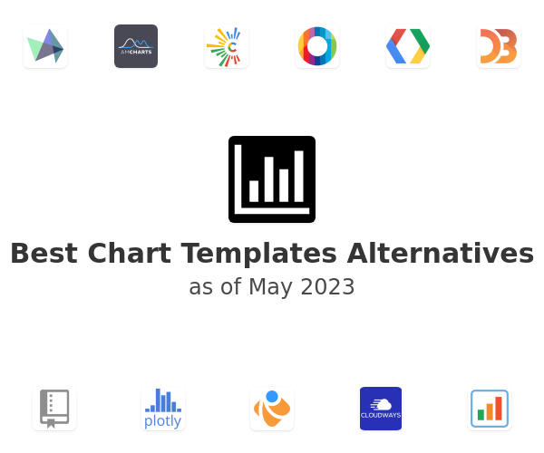 Best Chart Templates Alternatives