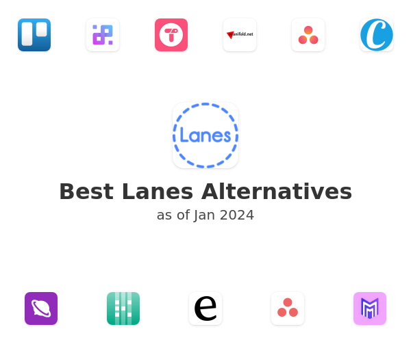 Best Lanes Alternatives
