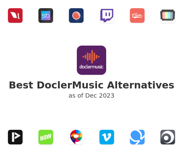 Best DoclerMusic Alternatives