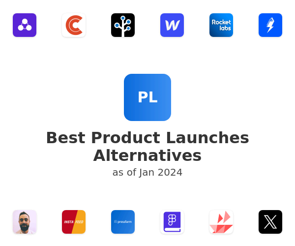 Best Product Launches Alternatives