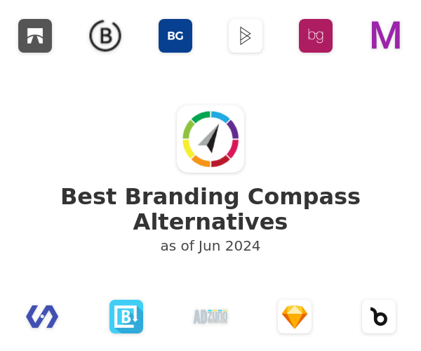 Best Branding Compass Alternatives
