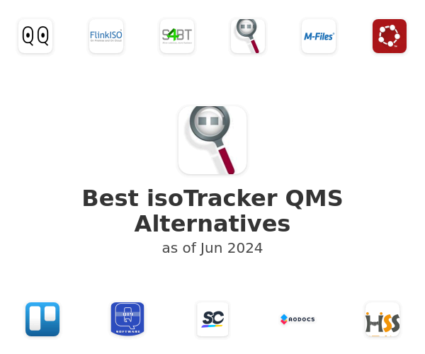 Best isoTracker QMS Alternatives