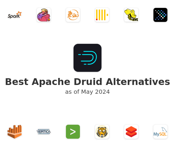 Best Apache Druid Alternatives