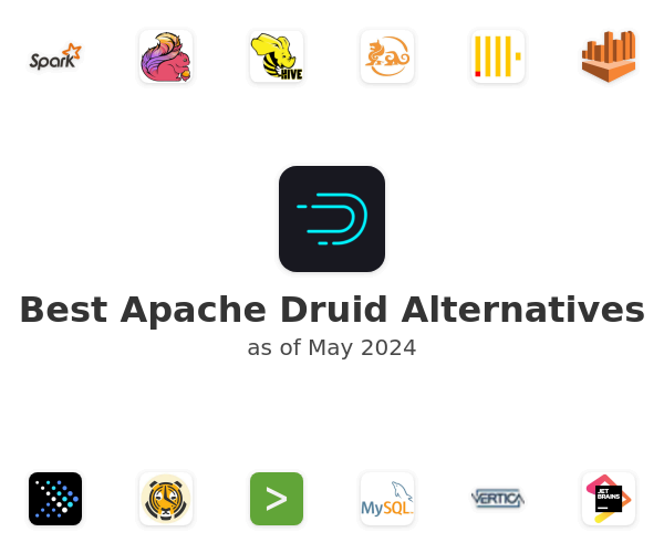 Best Apache Druid Alternatives