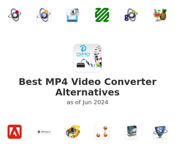 Best MP4 Video Converter Alternatives